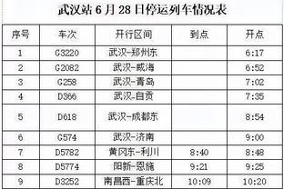 凯恩各项赛事已打进32球 追平上赛季总进球数&少用了16场